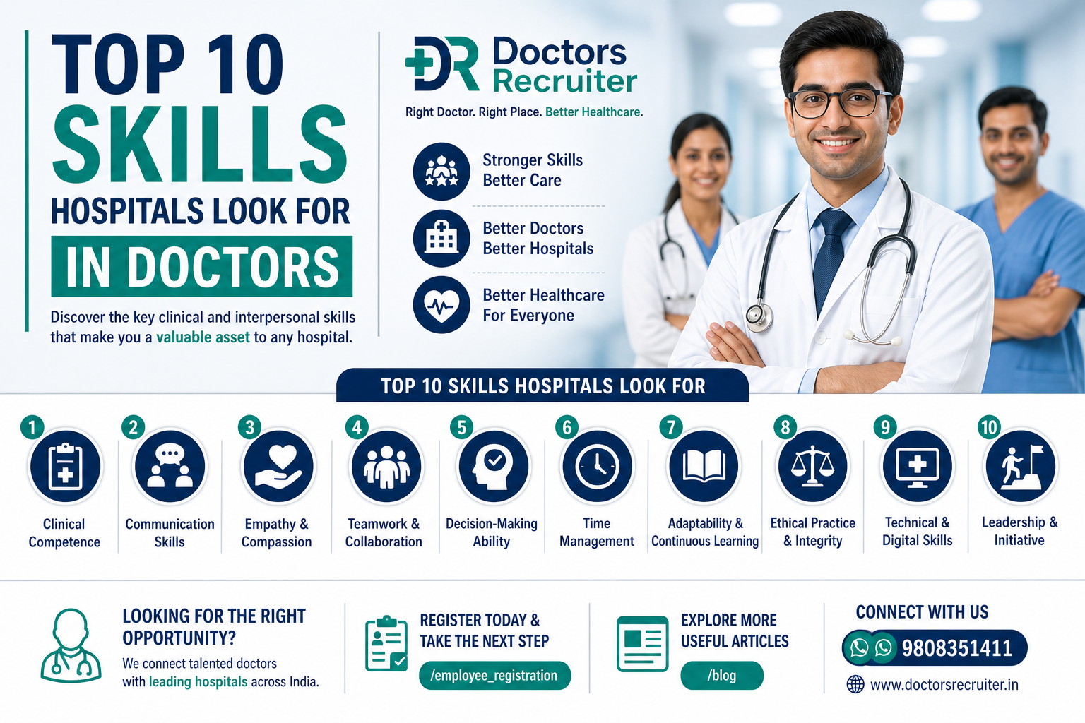Top 10 Skills Hospitals Look for in Doctors
